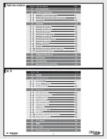 Preview for 5 page of HPI Racing RTR NITRO RS4 3 EVO+ Instruction Manual