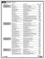 Preview for 19 page of HPI Racing RTR NITRO RS4 3 EVO+ Instruction Manual