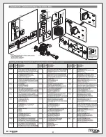 Preview for 33 page of HPI Racing RTR NITRO RS4 3 EVO+ Instruction Manual