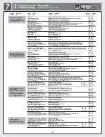 Предварительный просмотр 23 страницы HPI Racing RTR WR8 3.0 Instruction Manual