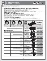 Предварительный просмотр 24 страницы HPI Racing RTR WR8 3.0 Instruction Manual