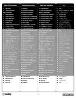 Preview for 4 page of HPI Racing Savage 21 Instruction Manual