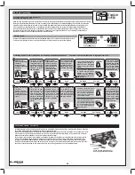 Предварительный просмотр 34 страницы HPI Racing Savage Flus HP Instruction Manual