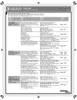 Предварительный просмотр 18 страницы HPI Racing SAVAGE Flux HP Instruction Manual