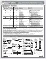 Предварительный просмотр 40 страницы HPI Racing Savage SS Instruction Manual