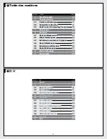 Preview for 5 page of HPI Racing SAVAGE X FLUX V2 Instruction Manual