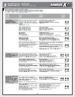 Preview for 21 page of HPI Racing SAVAGE X FLUX V2 Instruction Manual