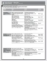 Предварительный просмотр 20 страницы HPI Racing Trophy Flux Buggy Instruction Manual