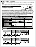 Предварительный просмотр 48 страницы HPI Racing TROPHY FLUX TRUGGY Instruction Manual