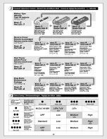 Preview for 34 page of HPI Racing Wheely King 4x4 Instruction Manual