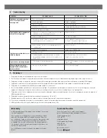 Preview for 4 page of HPM 630R02WE Instruction Manual