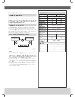 Preview for 3 page of HPM LFS0110WBL Instruction Manual