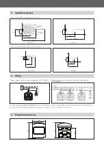 Preview for 2 page of HPM XLP912WEWE Instruction Manual