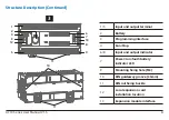 Предварительный просмотр 5 страницы hpmont HC10 Series User Manual