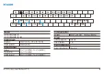 Предварительный просмотр 9 страницы hpmont HC10 Series User Manual