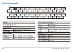 Предварительный просмотр 12 страницы hpmont HC10 Series User Manual