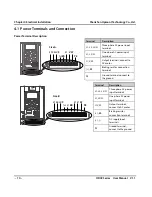 Preview for 15 page of hpmont HD09-2S0P2G User Manual