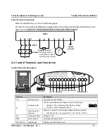 Preview for 16 page of hpmont HD09-2S0P2G User Manual