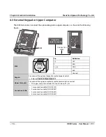 Preview for 19 page of hpmont HD09-2S0P2G User Manual