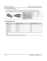 Preview for 21 page of hpmont HD09-2S0P2G User Manual