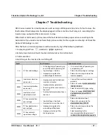 Preview for 26 page of hpmont HD09-2S0P2G User Manual