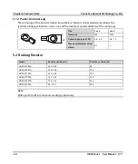 Preview for 25 page of hpmont HD09 Series User Manual