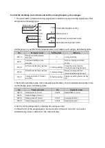 Preview for 6 page of hpmont HD20 Series User Manual