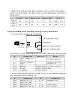 Preview for 8 page of hpmont HD20 Series User Manual