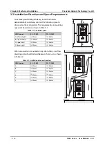 Preview for 19 page of hpmont HD31 Series User Manual