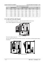 Preview for 21 page of hpmont HD31 Series User Manual