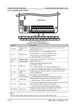 Preview for 29 page of hpmont HD31 Series User Manual