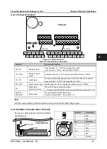 Preview for 30 page of hpmont HD31 Series User Manual