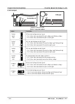 Preview for 31 page of hpmont HD31 Series User Manual