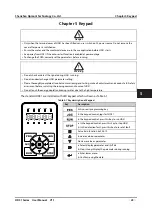 Preview for 32 page of hpmont HD31 Series User Manual