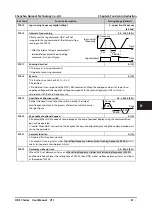 Preview for 40 page of hpmont HD31 Series User Manual