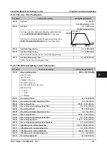 Preview for 42 page of hpmont HD31 Series User Manual