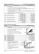 Preview for 45 page of hpmont HD31 Series User Manual