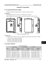 Preview for 80 page of hpmont HD31 Series User Manual