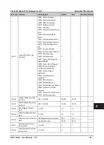 Preview for 96 page of hpmont HD31 Series User Manual