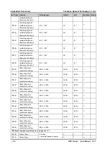 Preview for 99 page of hpmont HD31 Series User Manual