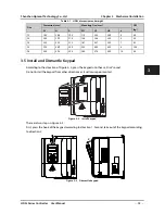 Preview for 24 page of hpmont HD3L Series User Manual