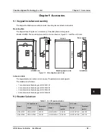 Preview for 94 page of hpmont HD3L Series User Manual