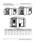 Preview for 11 page of hpmont HD3N-2D0P7G-TC User Manual