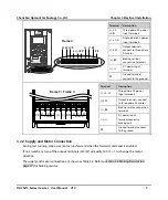 Preview for 14 page of hpmont HD3N-2D0P7G-TC User Manual