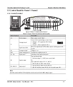 Preview for 16 page of hpmont HD3N-2D0P7G-TC User Manual