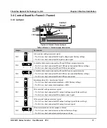 Preview for 18 page of hpmont HD3N-2D0P7G-TC User Manual