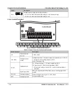 Preview for 19 page of hpmont HD3N-2D0P7G-TC User Manual