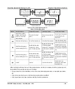 Preview for 32 page of hpmont HD3N-2D0P7G-TC User Manual