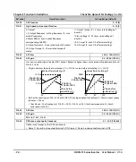 Preview for 59 page of hpmont HD3N-2D0P7G-TC User Manual