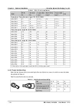 Предварительный просмотр 27 страницы hpmont : HD5L-4T5P5 User Manual